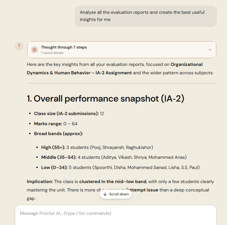 Proctor AI analytics report showing question-by-question performance and class trends